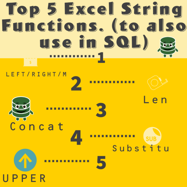 String Functions Absolutely Essential To A Data Professional s Toolbox